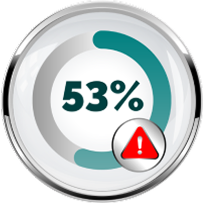 53%