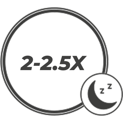 2-2.5X