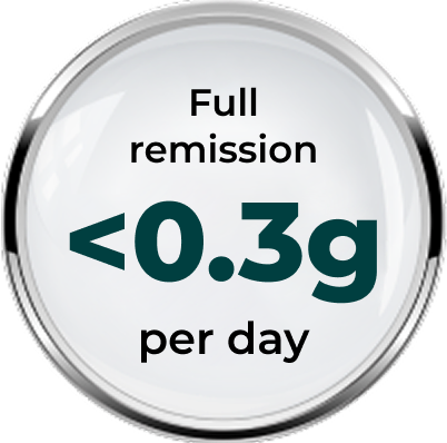 Full remission