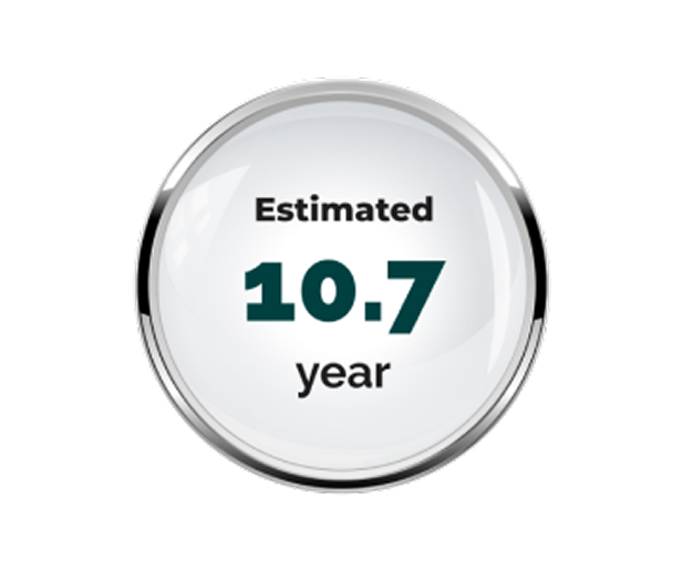 Estimated 10.7 year